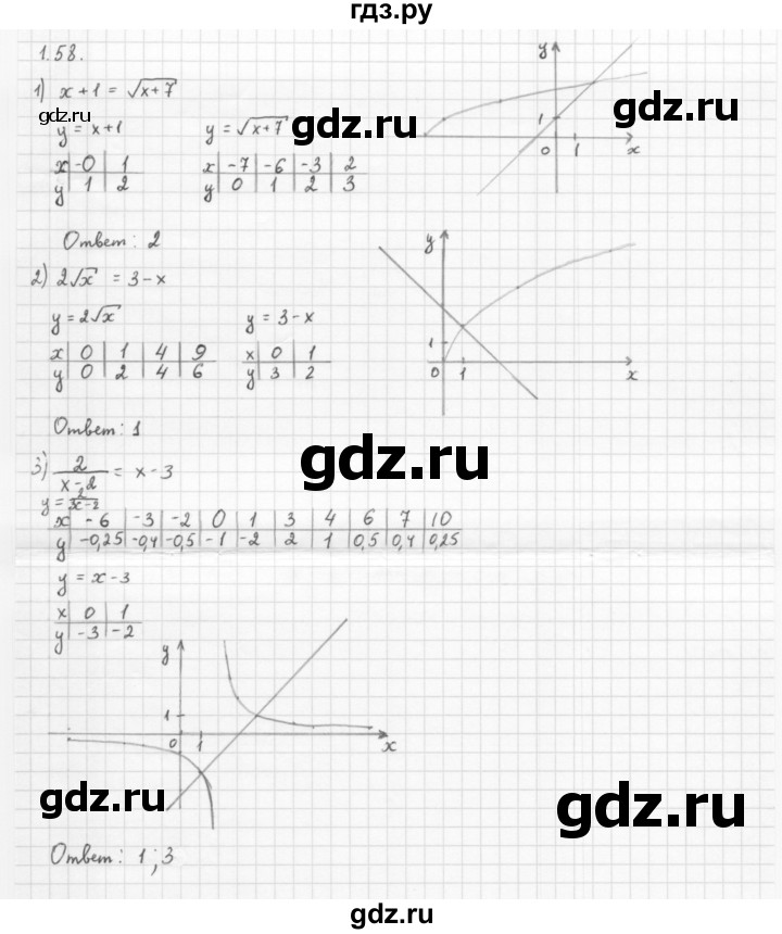 ГДЗ по алгебре 10 класс Мерзляк  Базовый уровень задание - 1.58, Решебник к учебнику 2013