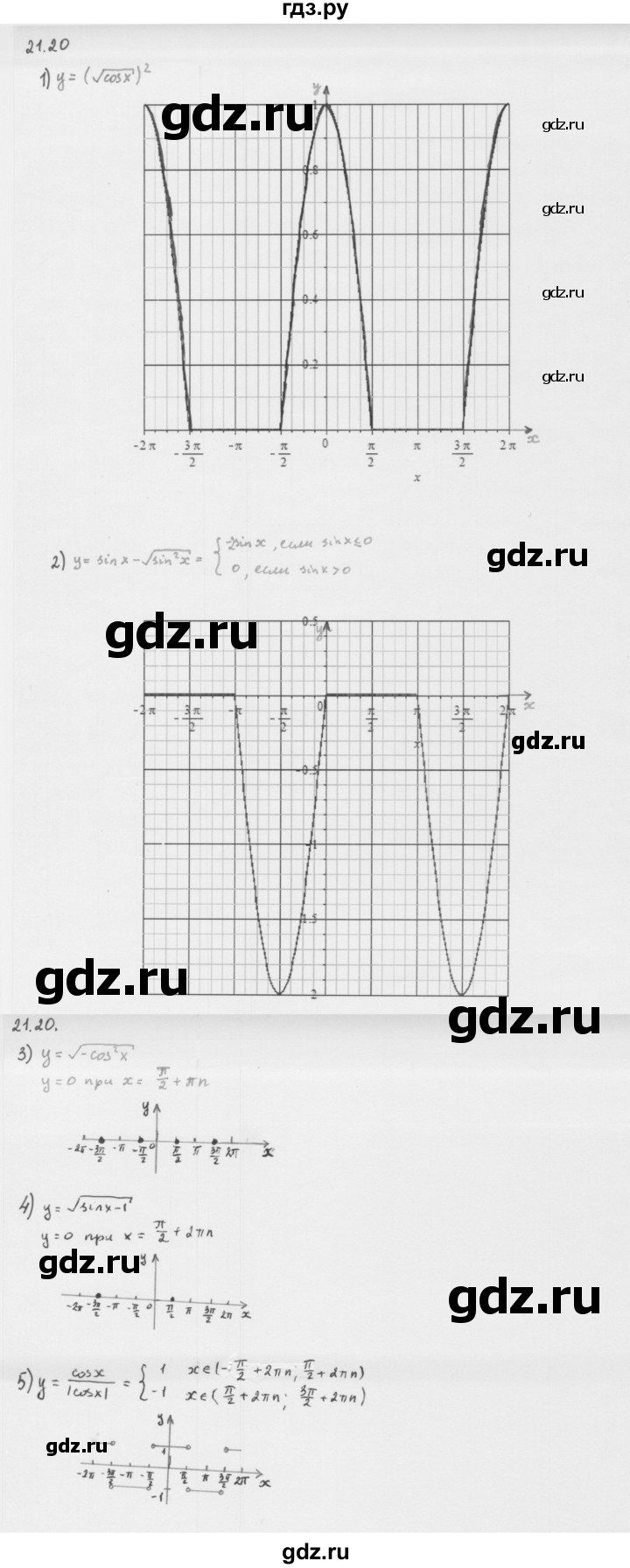 ГДЗ по алгебре 10 класс Мерзляк  Базовый уровень задание - 21.20, Решебник к учебнику 2013