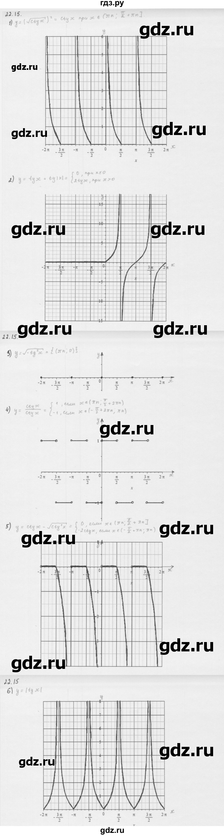 ГДЗ по алгебре 10 класс Мерзляк  Базовый уровень задание - 22.15, Решебник к учебнику 2013