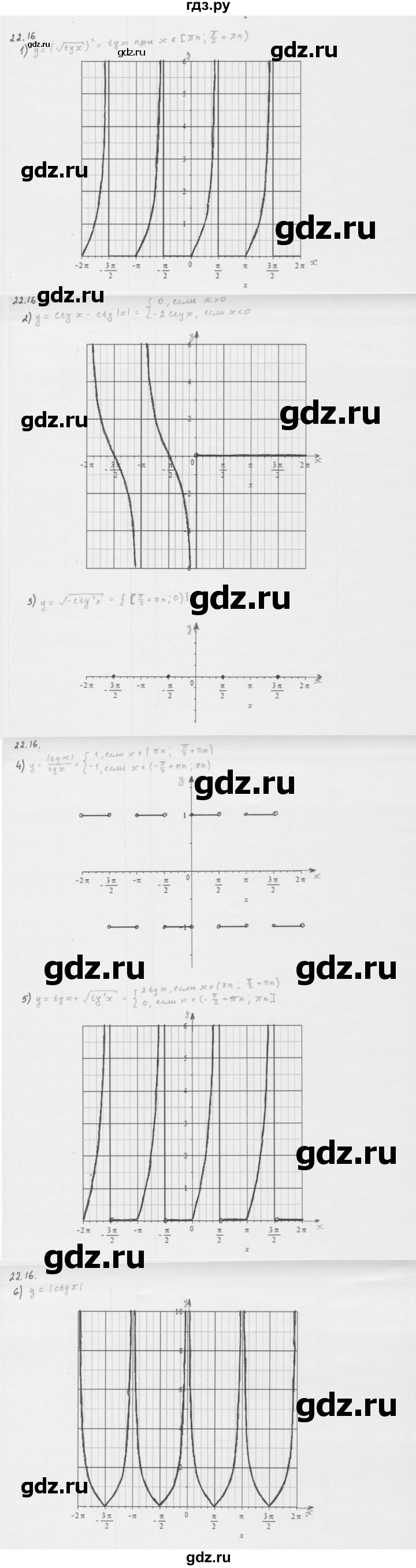 ГДЗ по алгебре 10 класс Мерзляк  Базовый уровень задание - 22.16, Решебник к учебнику 2013