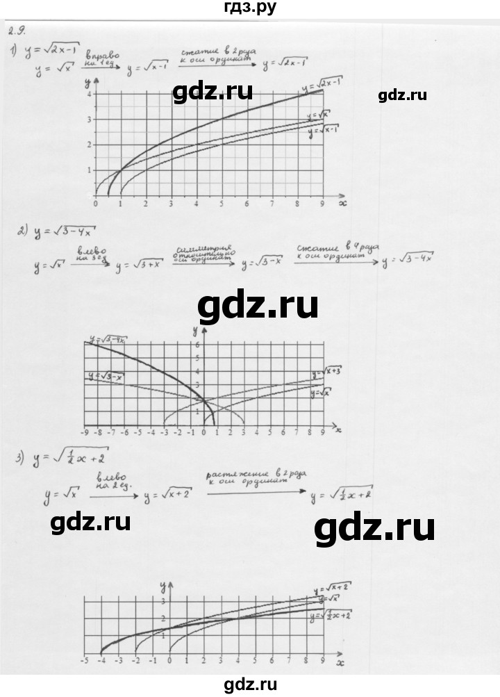 ГДЗ по алгебре 10 класс Мерзляк  Базовый уровень задание - 2.9, Решебник к учебнику 2013