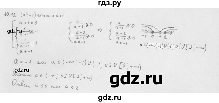 ГДЗ по алгебре 10 класс Мерзляк  Базовый уровень задание - 30.13, Решебник к учебнику 2013