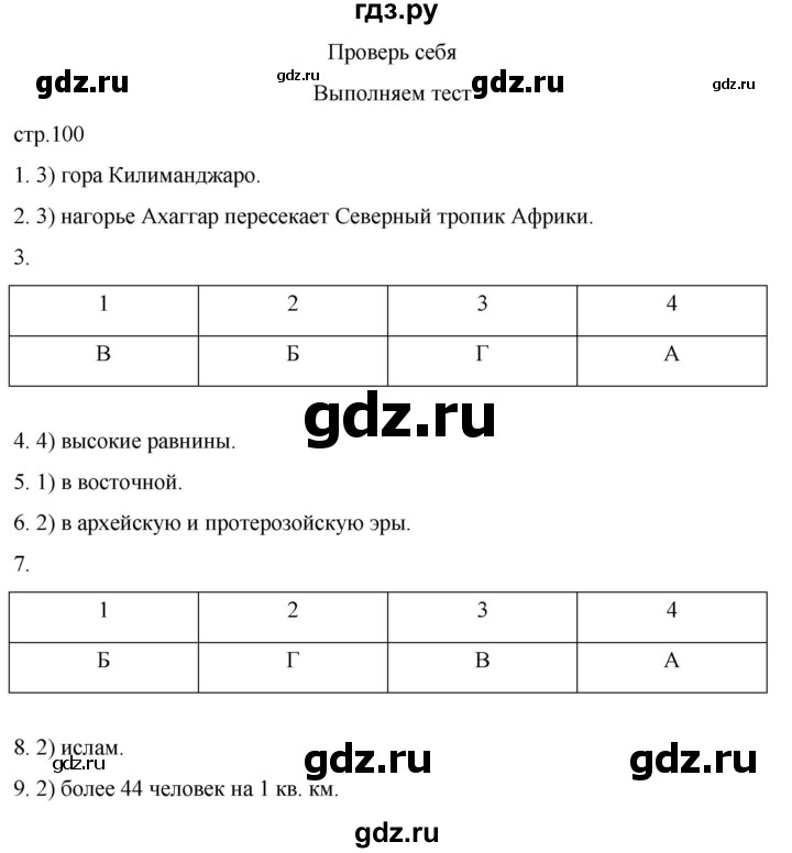 ГДЗ по географии 7 класс  Кузнецов   страница - 100, Решебник 2023