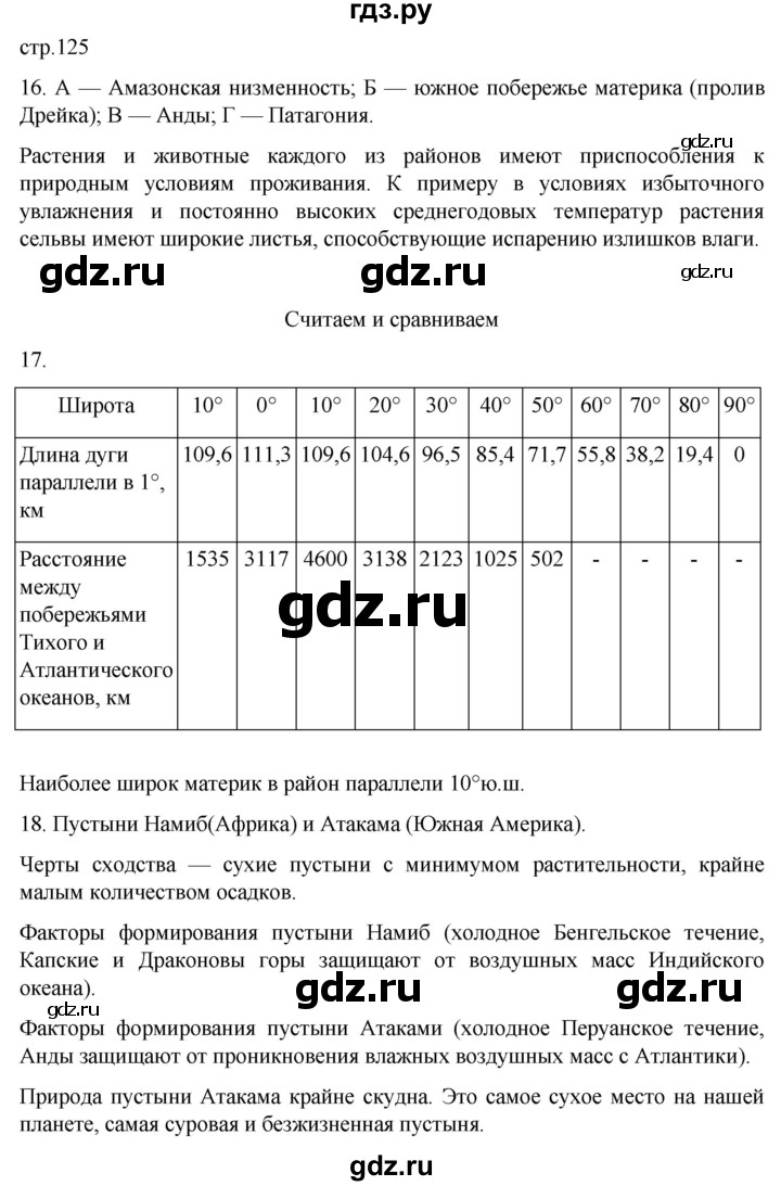 ГДЗ по географии 7 класс  Кузнецов   страница - 125, Решебник 2023