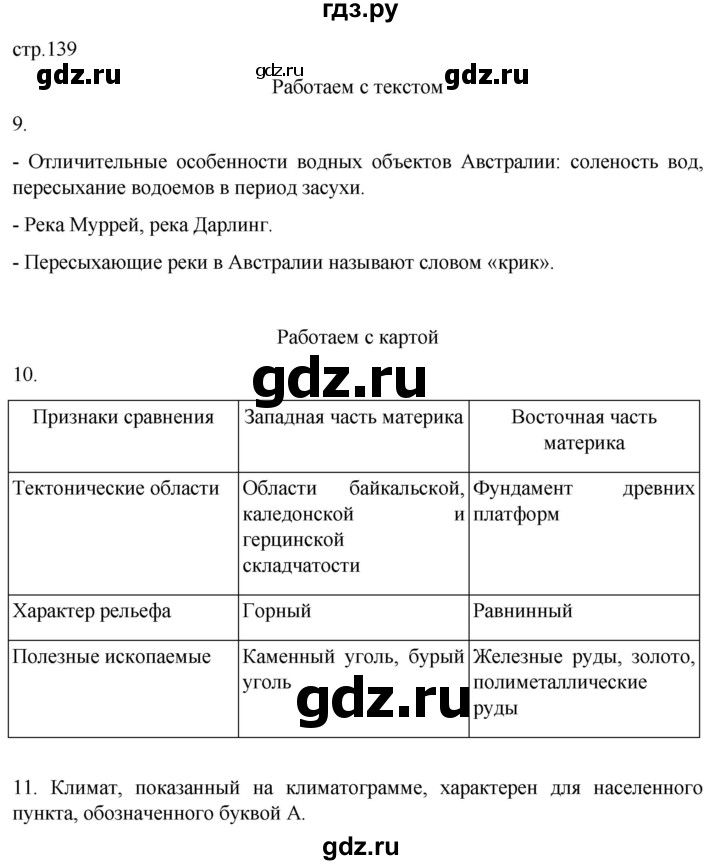 ГДЗ по географии 7 класс  Кузнецов   страница - 139, Решебник 2023