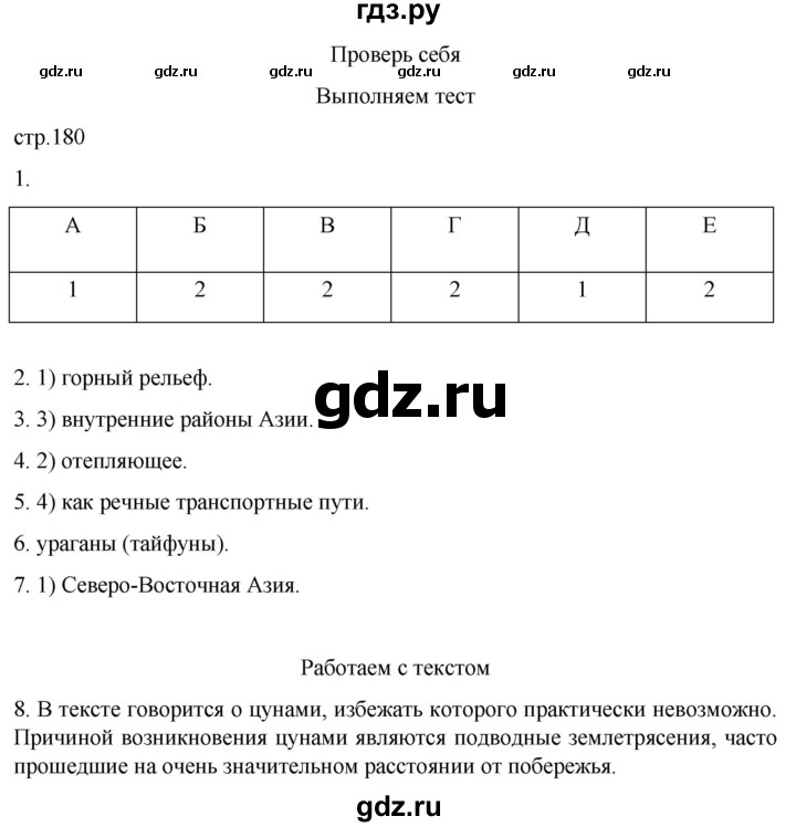 ГДЗ по географии 7 класс  Кузнецов   страница - 180, Решебник 2023