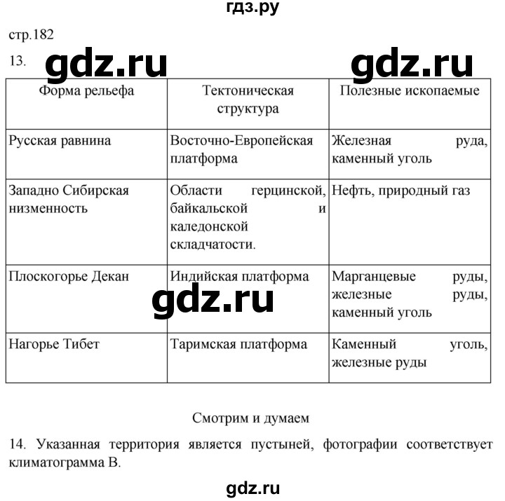 ГДЗ по географии 7 класс  Кузнецов   страница - 182, Решебник 2023