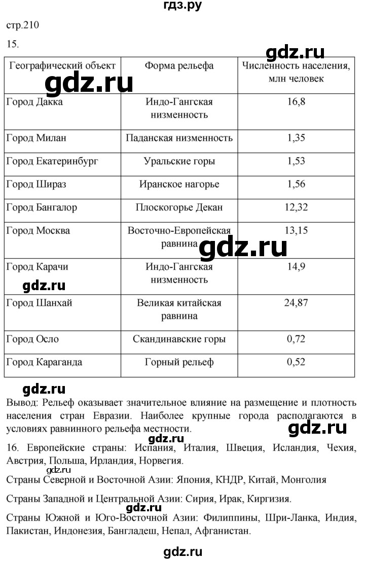 ГДЗ по географии 7 класс  Кузнецов   страница - 210, Решебник 2023