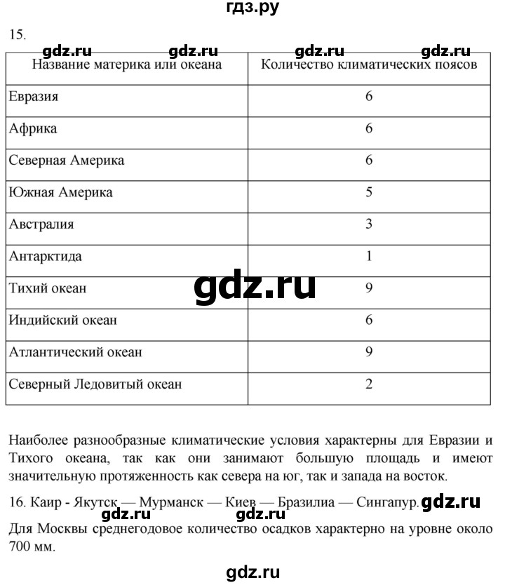 ГДЗ по географии 7 класс  Кузнецов   страница - 32, Решебник 2023