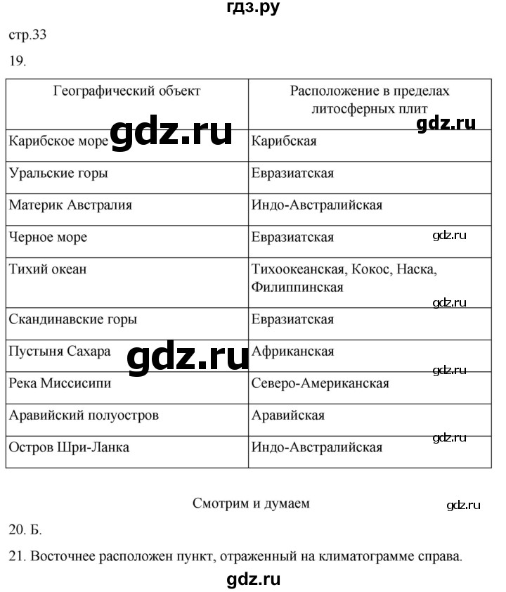 ГДЗ по географии 7 класс  Кузнецов   страница - 33, Решебник 2023