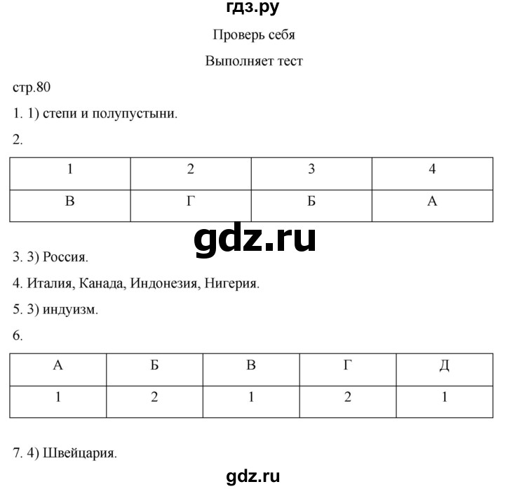 ГДЗ по географии 7 класс  Кузнецов   страница - 80, Решебник 2023