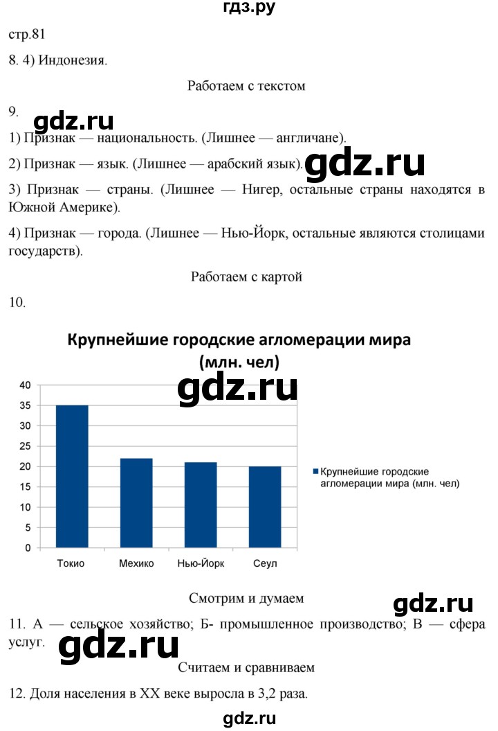 ГДЗ по географии 7 класс  Кузнецов   страница - 81, Решебник 2023