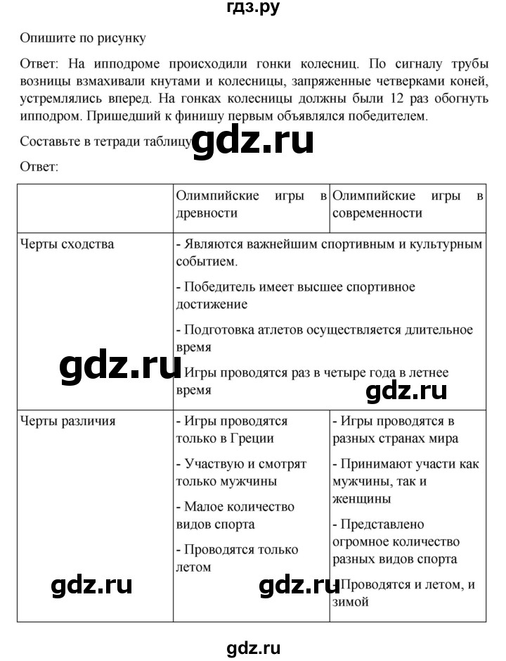 ГДЗ по истории 5 класс Вигасин   страница - 173, Решебник к учебнику 2023