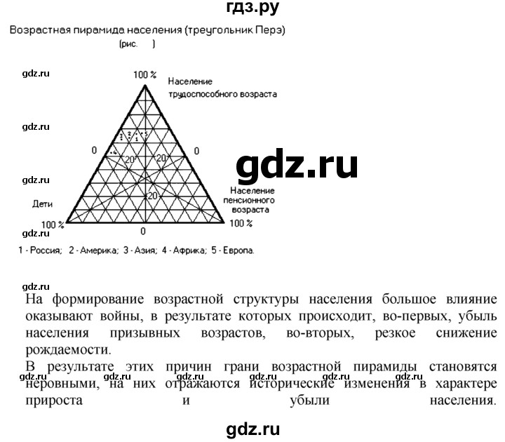 ГДЗ по географии 10‐11 класс  Гладкий  Базовый уровень § 13 - 1, Решебник