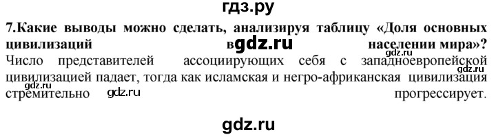 ГДЗ по географии 10‐11 класс  Гладкий  Базовый уровень § 16 - 7, Решебник