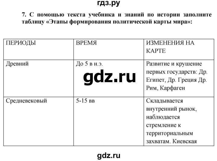 ГДЗ по географии 10‐11 класс  Гладкий  Базовый уровень § 20 - 7, Решебник