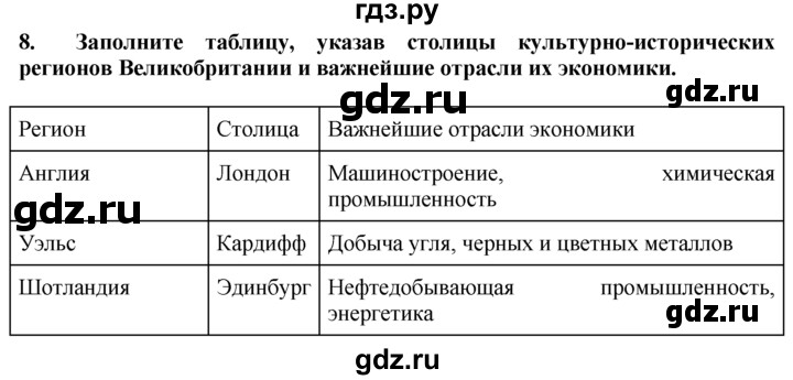 ГДЗ по географии 10‐11 класс  Гладкий  Базовый уровень § 39 - 8, Решебник