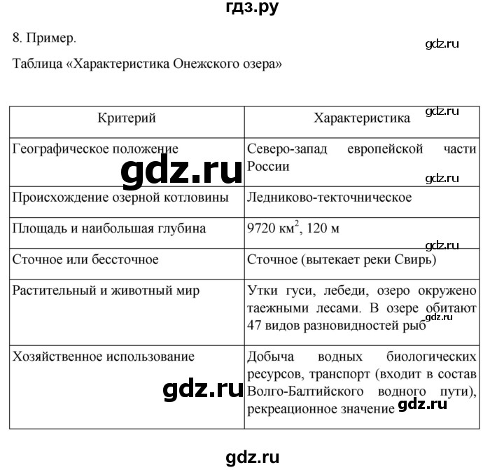 ГДЗ по географии 8 класс  Алексеев   страница - 135, Решебник к учебнику 2023