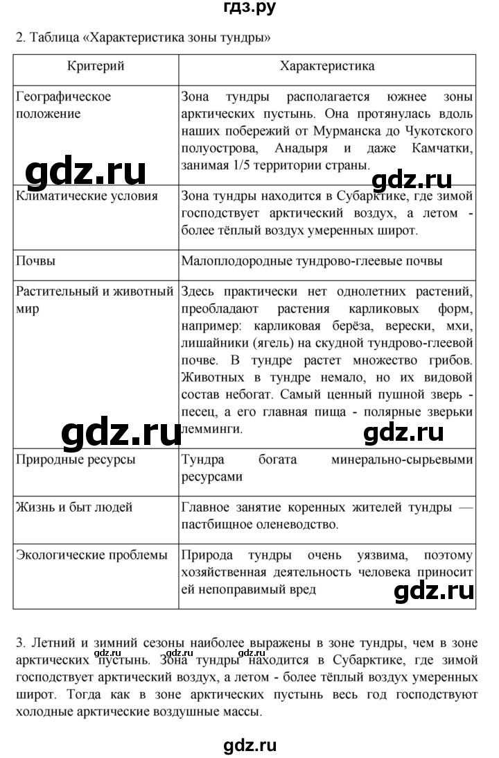 ГДЗ по географии 8 класс  Алексеев   страница - 165, Решебник к учебнику 2023