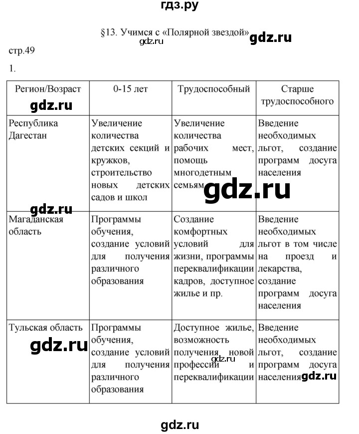 ГДЗ по географии 8 класс  Алексеев   страница - 49, Решебник к учебнику 2023