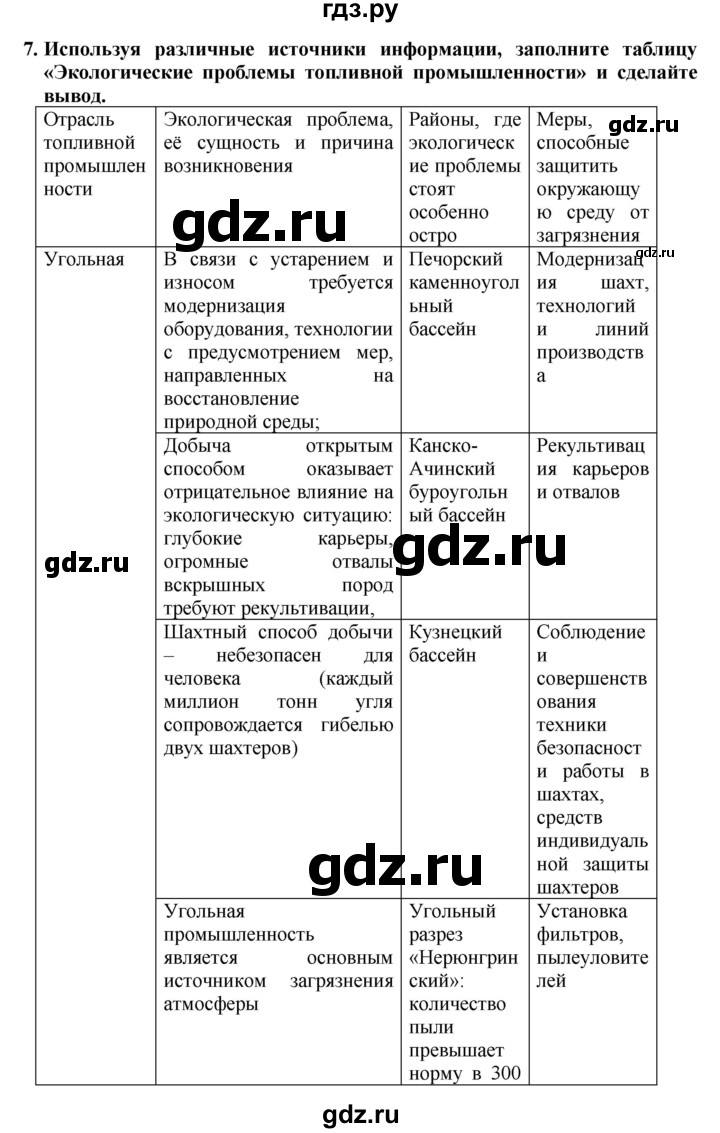 ГДЗ по географии 8 класс  Алексеев   страница - 175, Решебник к учебнику 2016