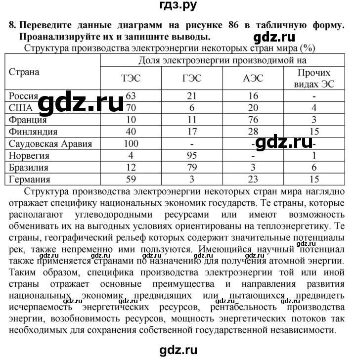 ГДЗ по географии 8 класс  Алексеев   страница - 179, Решебник к учебнику 2016