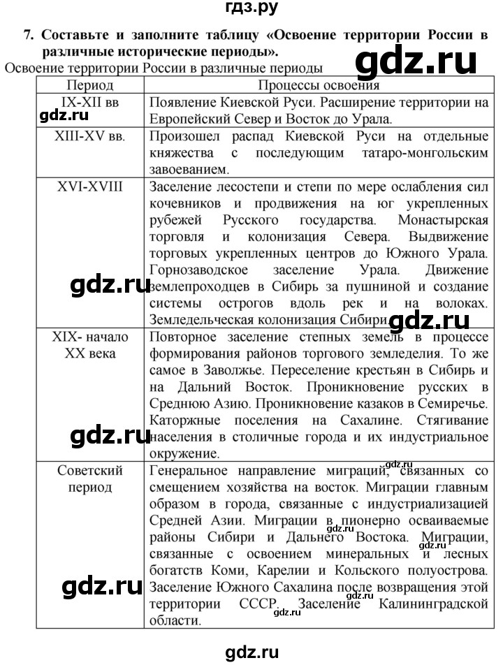 ГДЗ по географии 8 класс  Алексеев   страница - 21, Решебник к учебнику 2016