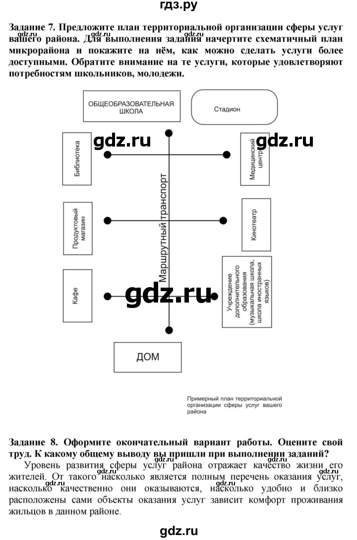 ГДЗ по географии 8 класс  Алексеев   страница - 225, Решебник к учебнику 2016