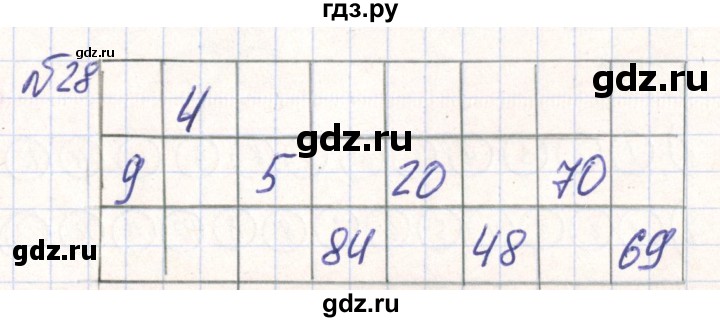 ГДЗ по математике 2 класс Истомина Рабочая тетрадь  часть 1. упражнение - 28, Решебник №1