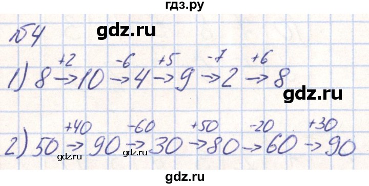 ГДЗ по математике 2 класс Истомина Рабочая тетрадь  часть 1. упражнение - 4, Решебник №1