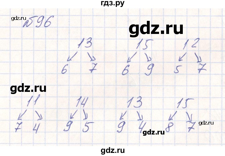 ГДЗ по математике 2 класс Истомина Рабочая тетрадь  часть 1. упражнение - 96, Решебник №1
