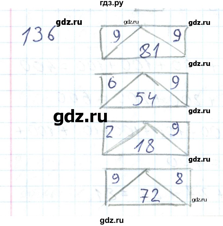 ГДЗ по математике 2 класс Истомина Рабочая тетрадь  часть 2. упражнение - 136, Решебник №1