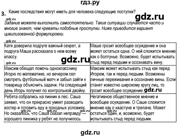 ГДЗ по обществознанию 6 класс  Хромова рабочая тетрадь  § 22 - 3, Решебник к тетради 2013