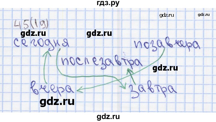 ГДЗ по математике 2 класс Бененсон Рабочая тетрадь (Аргинская)  тетрадь №1. страница - 19, Решебник 2015 №1