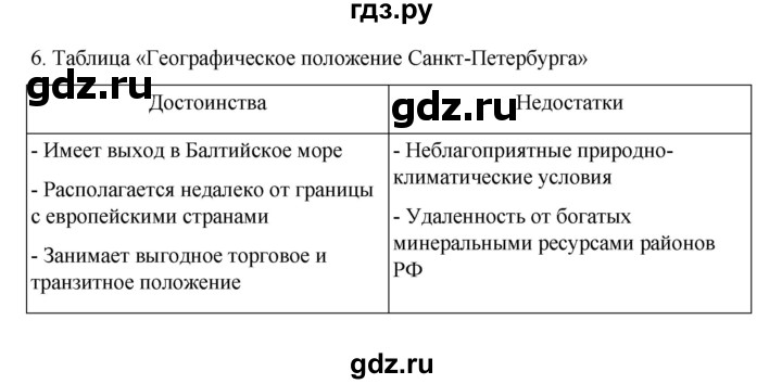 ГДЗ по географии 9 класс  Алексеев   страница - 113, Решебник к учебнику 2023