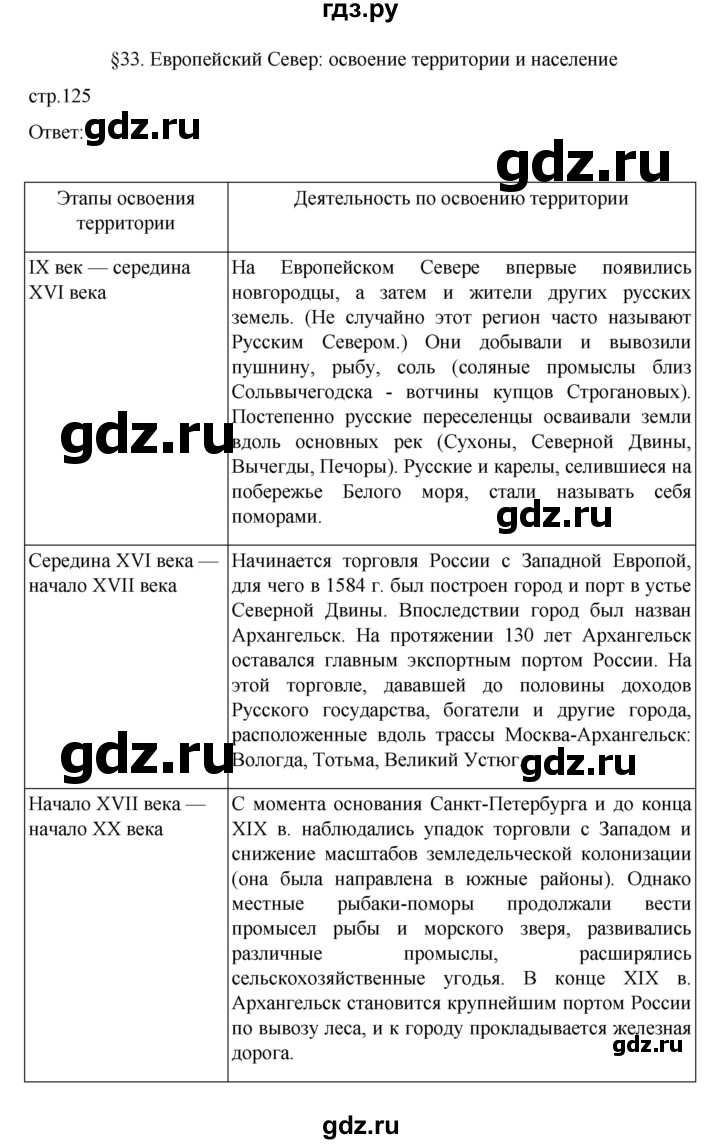 ГДЗ по географии 9 класс  Алексеев   страница - 125, Решебник к учебнику 2023