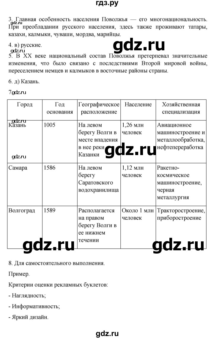 ГДЗ по географии 9 класс  Алексеев   страница - 155, Решебник к учебнику 2023