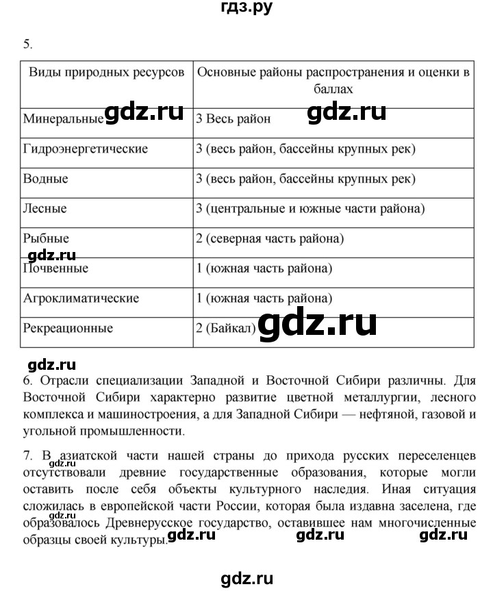 ГДЗ по географии 9 класс  Алексеев   страница - 195, Решебник к учебнику 2023