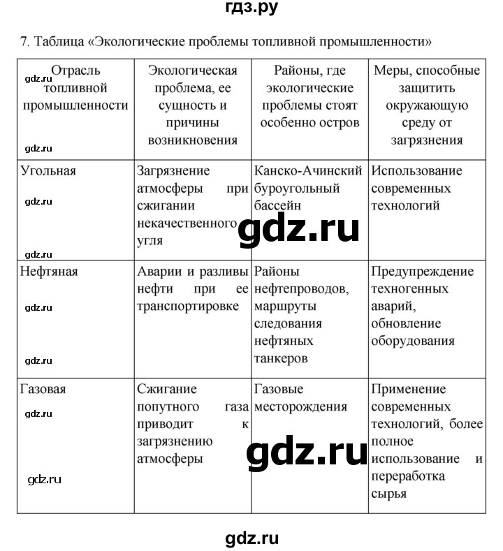 ГДЗ по географии 9 класс  Алексеев   страница - 25, Решебник к учебнику 2023