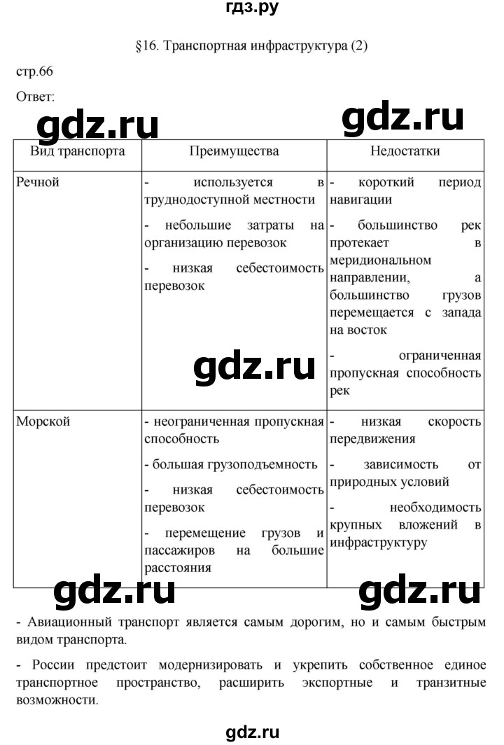 ГДЗ по географии 9 класс  Алексеев   страница - 66, Решебник к учебнику 2023