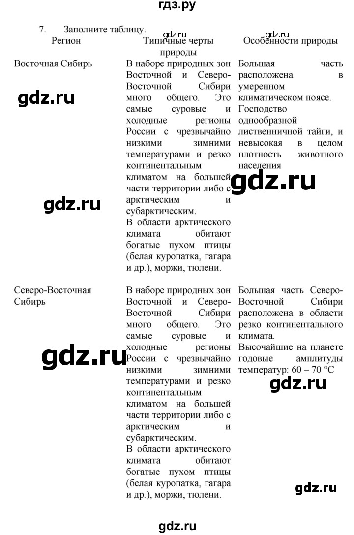 ГДЗ по географии 9 класс  Алексеев   страница - 33, Решебник к учебнику 2011