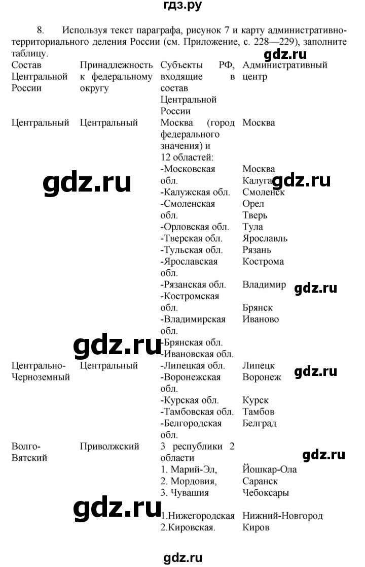 ГДЗ по географии 9 класс  Алексеев   страница - 57, Решебник к учебнику 2011
