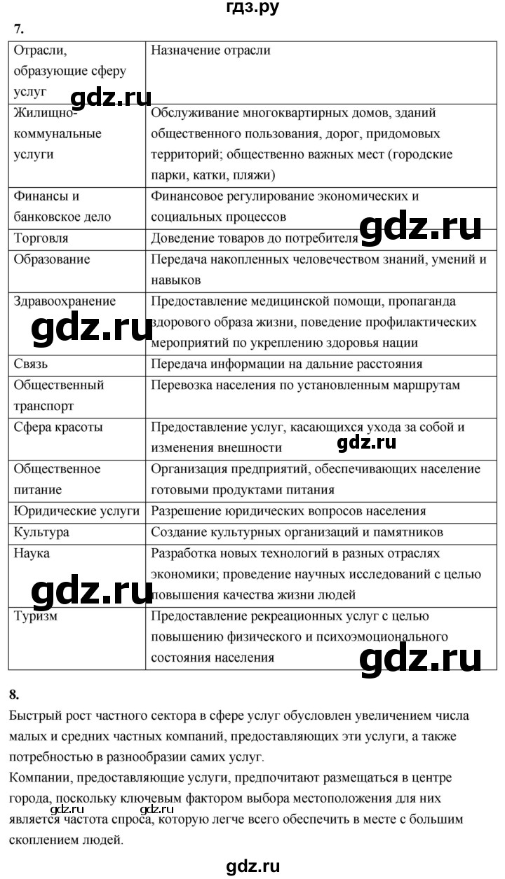 ГДЗ по географии 9 класс  Алексеев   страница - 73, Решебник 2026