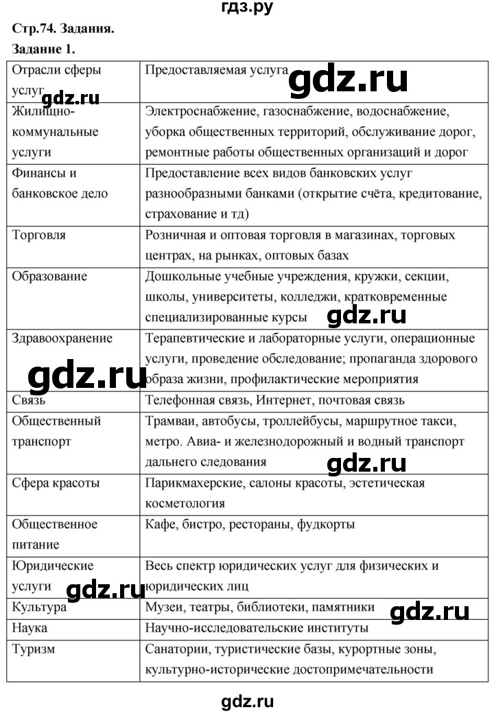 ГДЗ по географии 9 класс  Алексеев   страница - 74, Решебник 2026