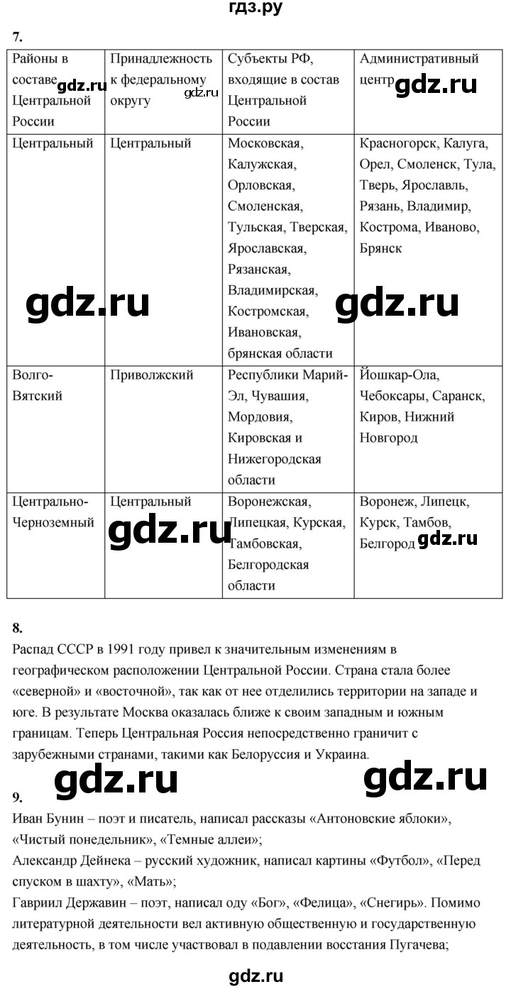 ГДЗ по географии 9 класс  Алексеев   страница - 89, Решебник 2026