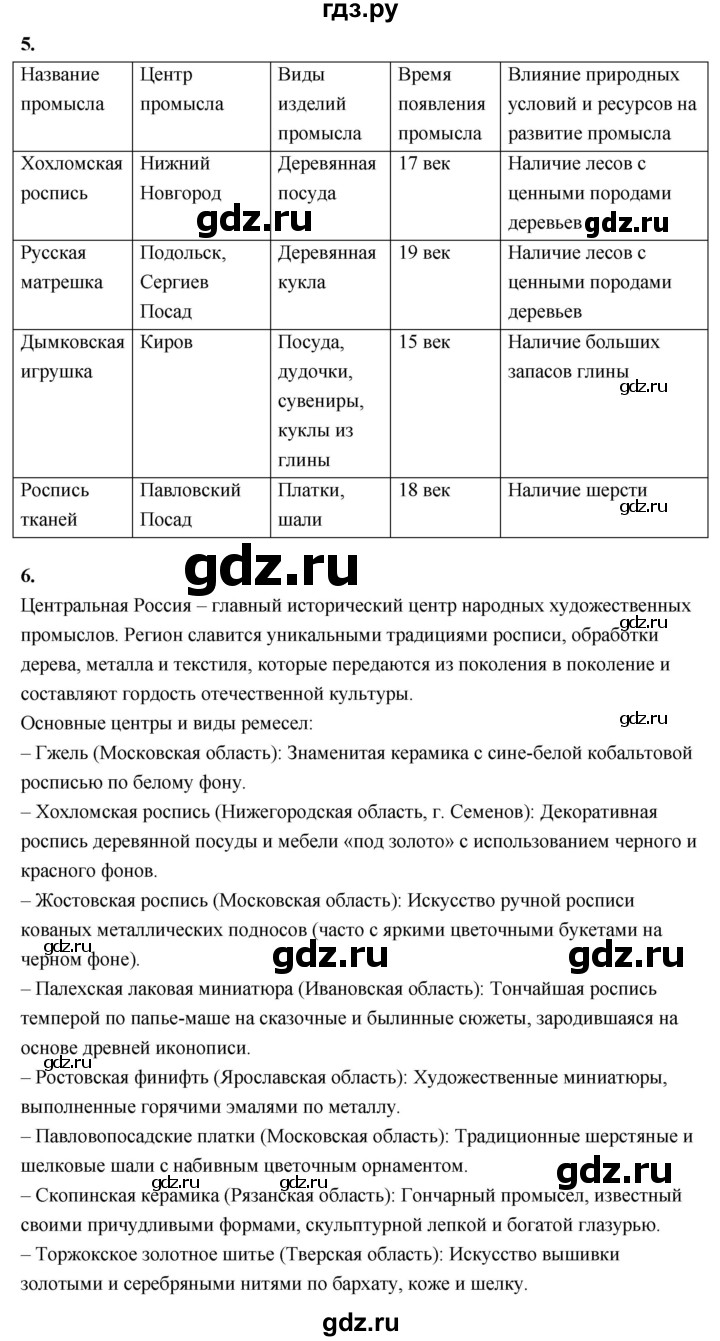 ГДЗ по географии 9 класс  Алексеев   страница - 93, Решебник 2026