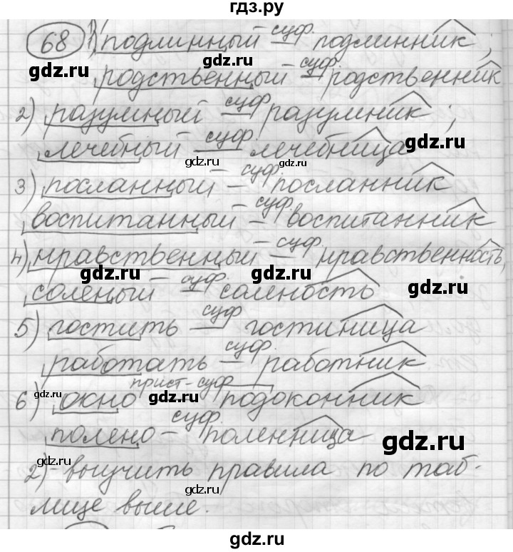 ГДЗ по русскому языку 7 класс Шмелев   глава 2 - 68, Решебник