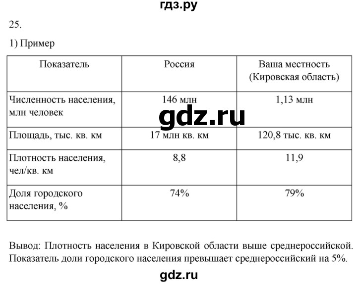 ГДЗ по географии 8 класс Николина мой тренажер (Алексеева)  страница - 22, Решебник 2023