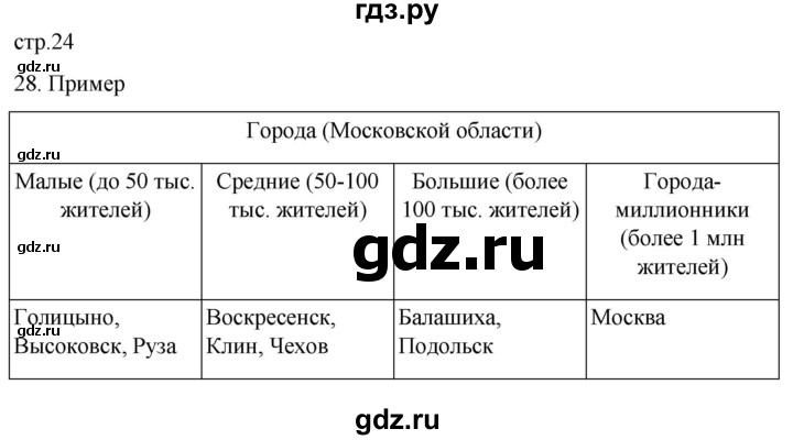 ГДЗ по географии 8 класс Николина мой тренажер (Алексеева)  страница - 24, Решебник 2023