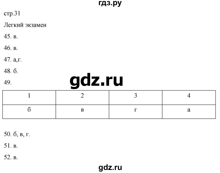 ГДЗ по географии 8 класс Николина мой тренажер (Алексеева)  страница - 31, Решебник 2023